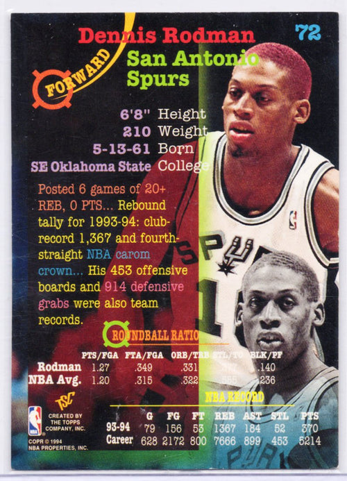 1994-95 Topps Stadium Club #72 Dennis Rodman - San Antonio Spurs