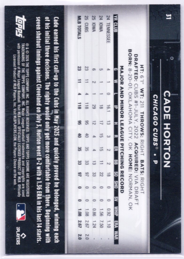 2026 Topps Chrome Black Cade Horton Gold Mini-Diamond Refractor #22/50 Cubs